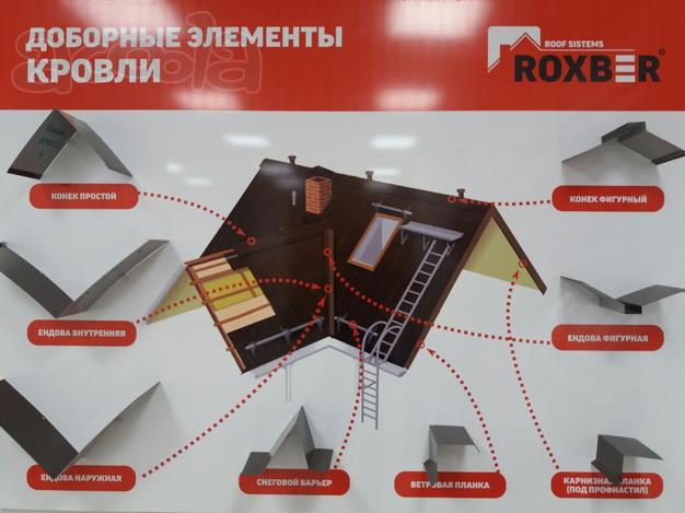 Профнастил, металлочерепица,  доборные элементы