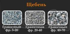 Щебень песок пгс, грузоперевозка
